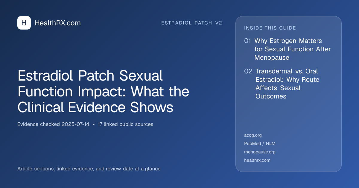 Evidence overview for Estradiol Patch Sexual Function Impact: What the Clinical Evidence Shows