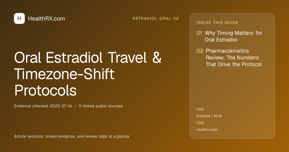 Evidence overview for Oral Estradiol Travel & Timezone-Shift Protocols