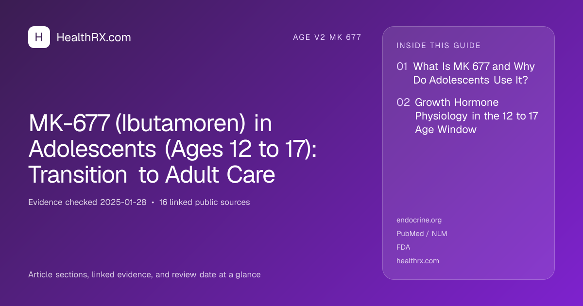 Evidence overview for MK-677 (Ibutamoren) in Adolescents (Ages 12 to 17): Transition to Adult Care