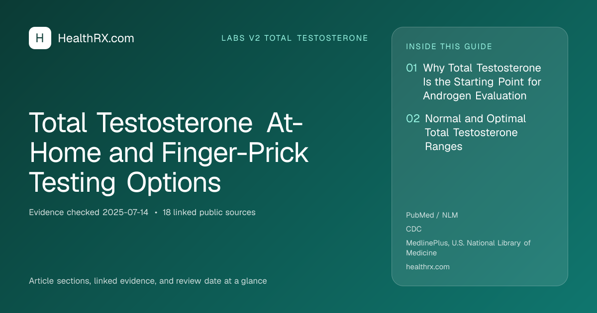 Evidence overview for Total Testosterone At-Home and Finger-Prick Testing Options