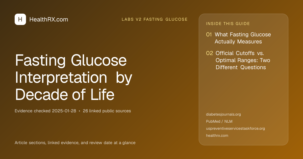 Evidence overview for Fasting Glucose Interpretation by Decade of Life