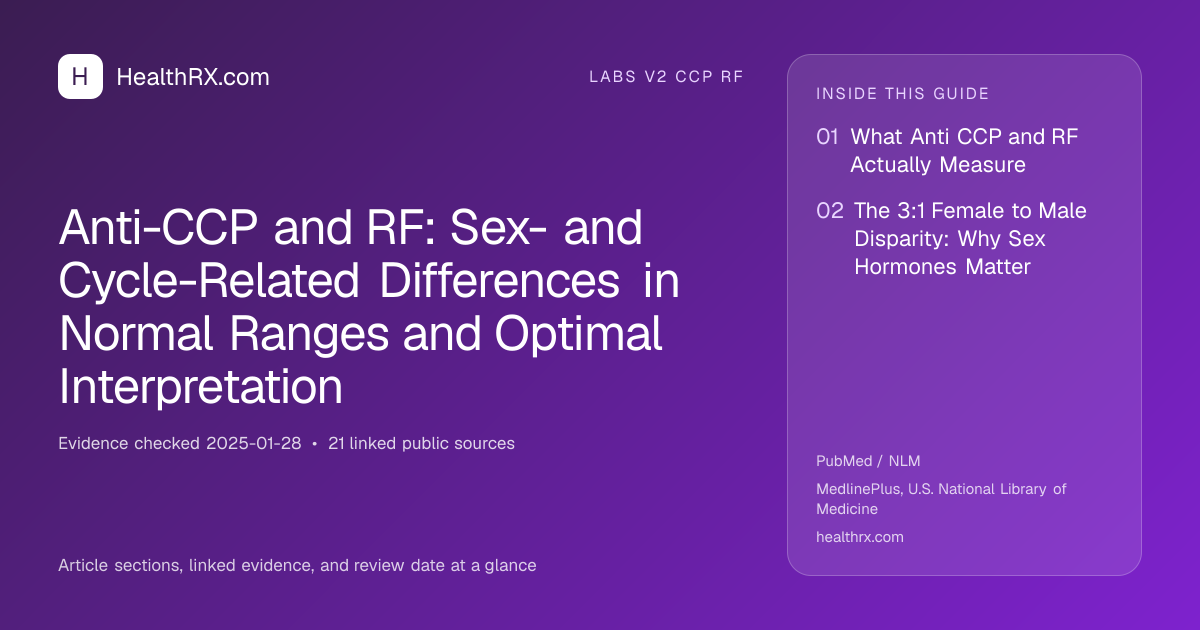 Evidence overview for Anti-CCP and RF: Sex- and Cycle-Related Differences in Normal Ranges and Optimal Interpretation