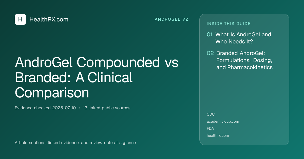 Evidence overview for AndroGel Compounded vs Branded: A Clinical Comparison
