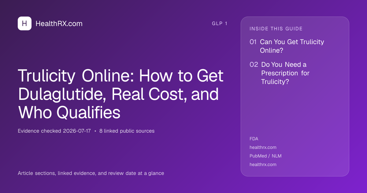 Evidence overview for Trulicity Online: How to Get Dulaglutide, Real Cost, and Who Qualifies