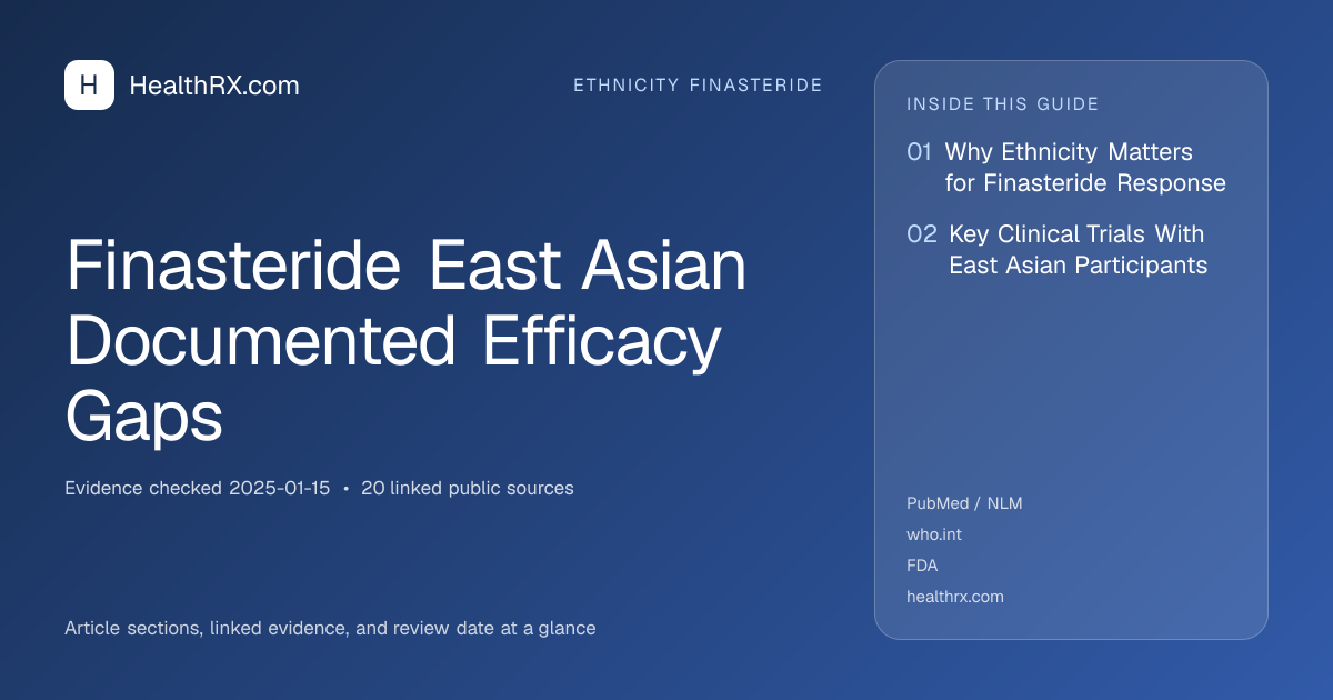 Evidence overview for ethnicity finasteride: Finasteride East Asian Documented Efficacy Gaps