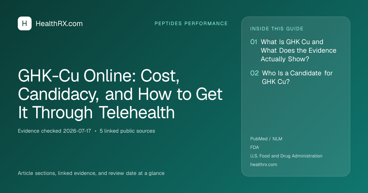 Evidence overview for GHK-Cu Online: Cost, Candidacy, and How to Get It Through Telehealth