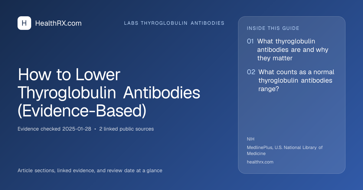 Evidence overview for How to Lower Thyroglobulin Antibodies (Evidence-Based)