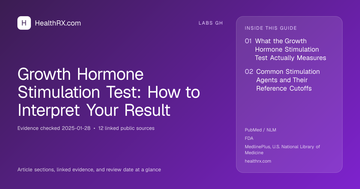 Evidence overview for Growth Hormone Stimulation Test: How to Interpret Your Result