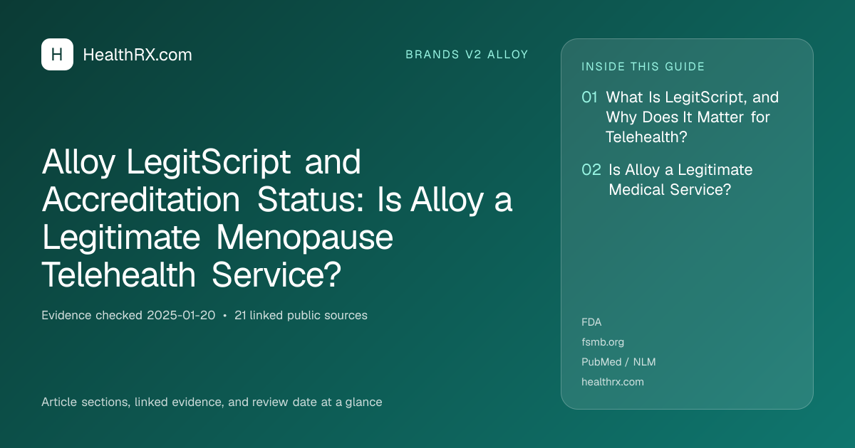 Evidence overview for Alloy LegitScript and Accreditation Status: Is Alloy a Legitimate Menopause Telehealth Service?