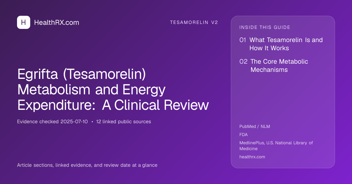 Evidence overview for Egrifta (Tesamorelin) Metabolism and Energy Expenditure: A Clinical Review