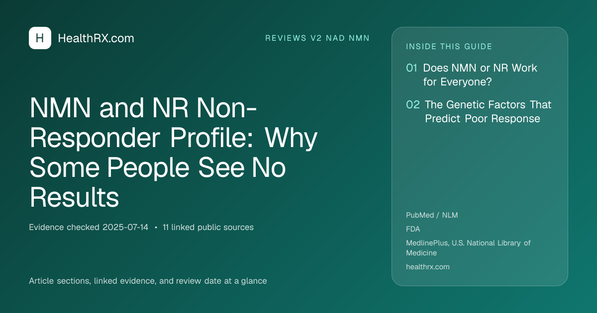 Evidence overview for reviews v2 nad nmn: NMN and NR Non-Responder Profile: Why Some People See No Results