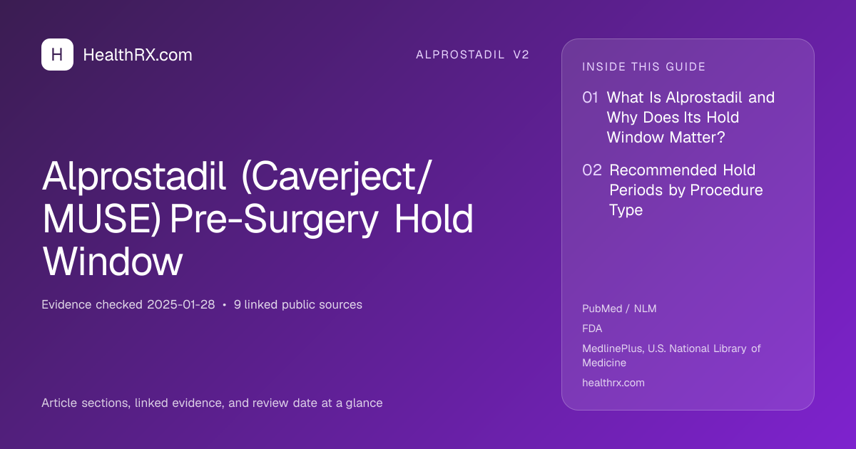 Evidence overview for alprostadil v2: Alprostadil (Caverject/MUSE) Pre-Surgery Hold Window