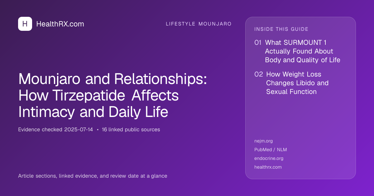 Evidence overview for Mounjaro and Relationships: How Tirzepatide Affects Intimacy and Daily Life