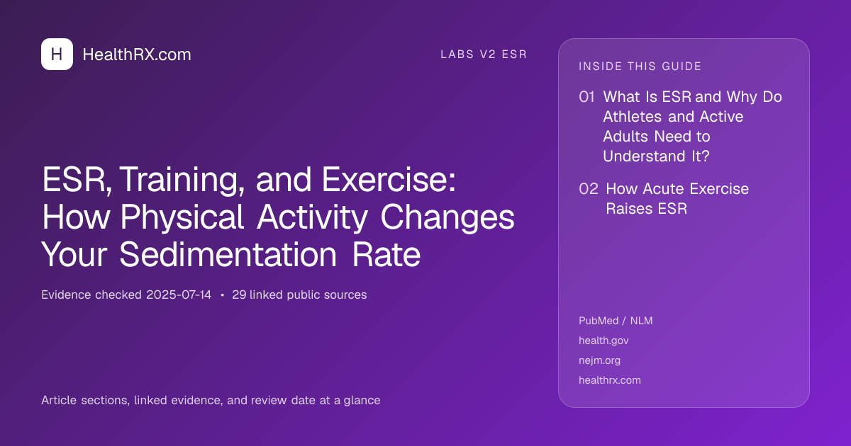 Evidence overview for ESR, Training, and Exercise: How Physical Activity Changes Your Sedimentation Rate