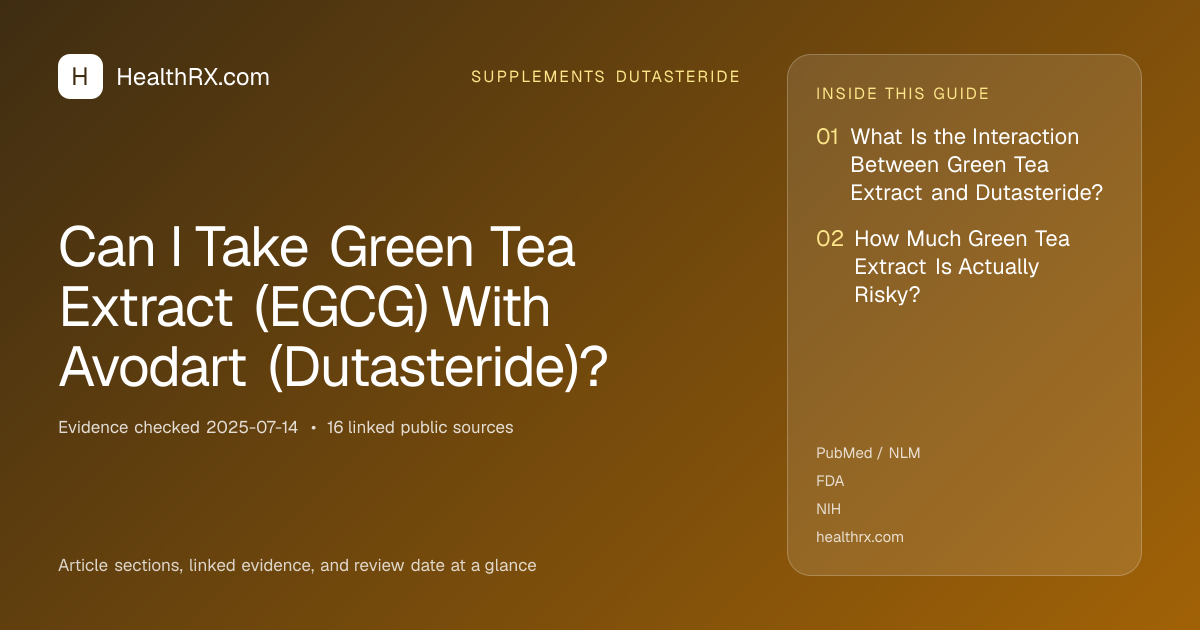 Evidence overview for supplements dutasteride: Can I Take Green Tea Extract (EGCG) With Avodart (Dutasteride)?