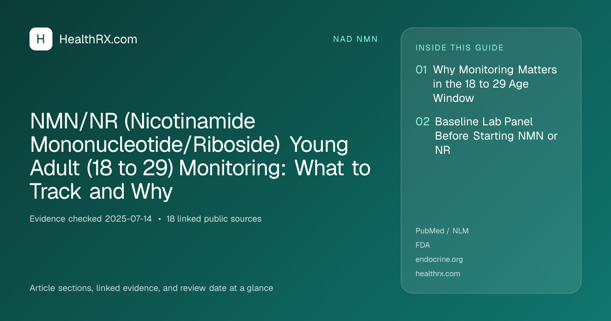 Evidence overview for NMN/NR (Nicotinamide Mononucleotide/Riboside) Young Adult (18 to 29) Monitoring: What to Track and Why