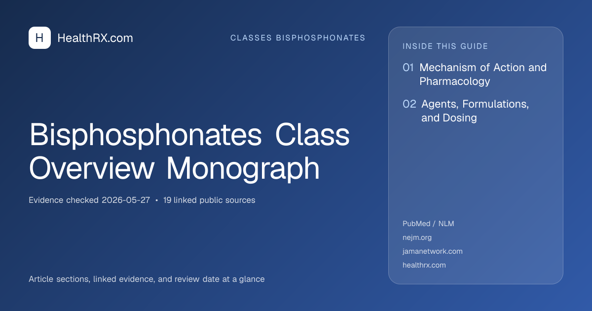 Evidence overview for classes bisphosphonates: Bisphosphonates Class Overview Monograph