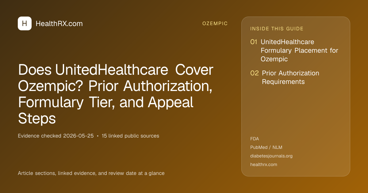 Evidence overview for Does UnitedHealthcare Cover Ozempic? Prior Authorization, Formulary Tier, and Appeal Steps