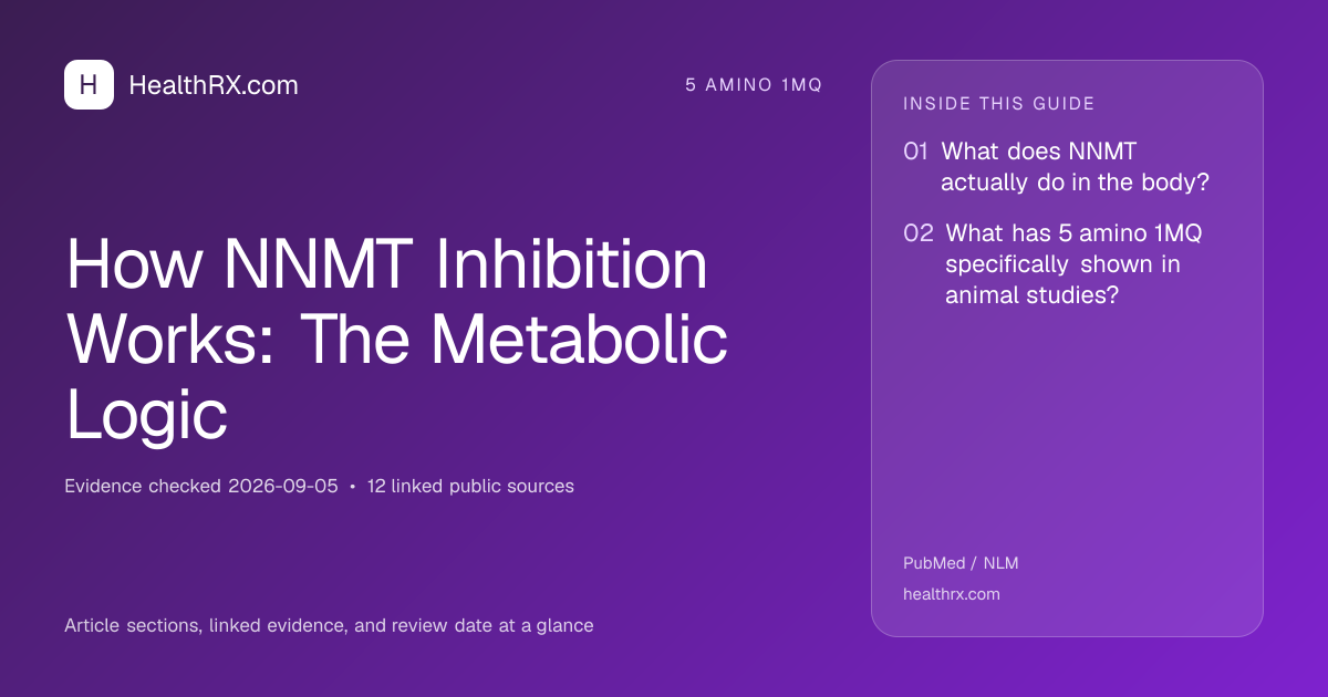 Evidence overview for 5 amino 1mq: How NNMT Inhibition Works: The Metabolic Logic