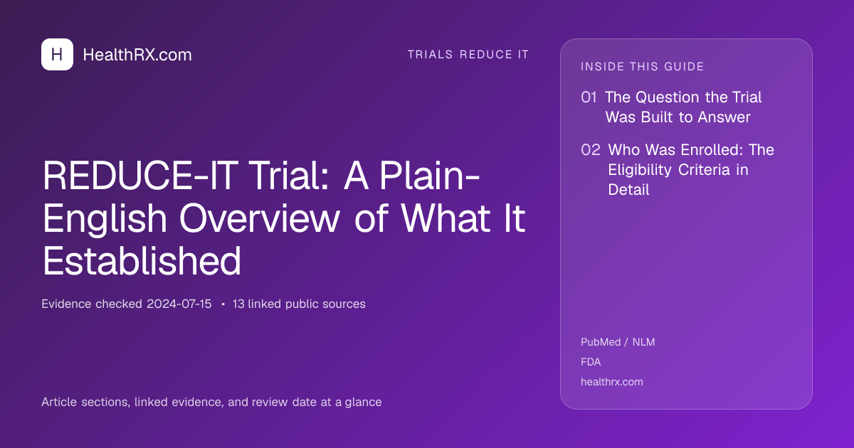 Evidence overview for trials reduce it: REDUCE-IT Trial: A Plain-English Overview of What It Established