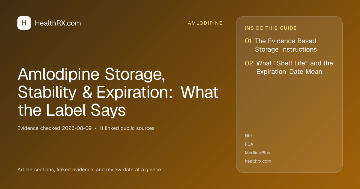 Evidence overview for Amlodipine Storage, Stability & Expiration: What the Label Says