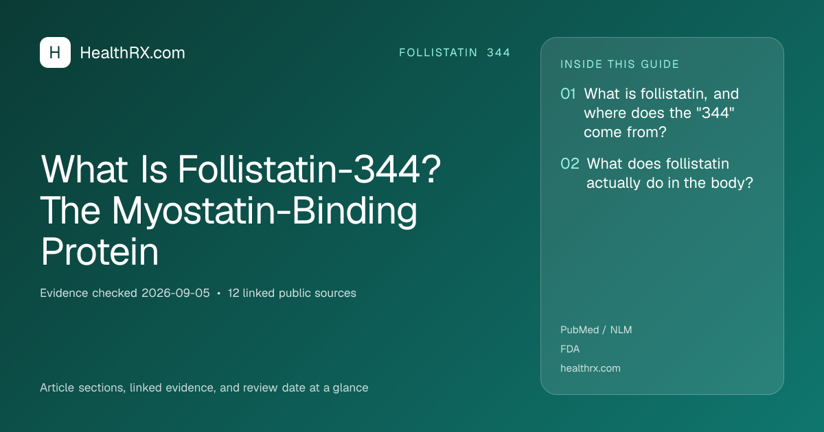 Evidence overview for follistatin 344: What Is Follistatin-344? The Myostatin-Binding Protein