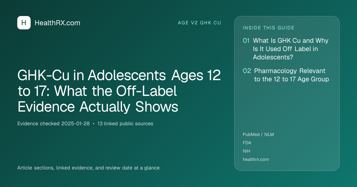 Evidence overview for GHK-Cu in Adolescents Ages 12 to 17: What the Off-Label Evidence Actually Shows