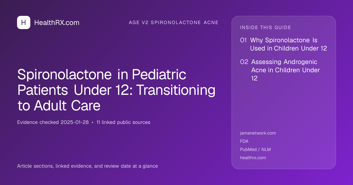 Evidence overview for age v2 spironolactone acne: Spironolactone in Pediatric Patients Under 12: Transitioning to Adult Care