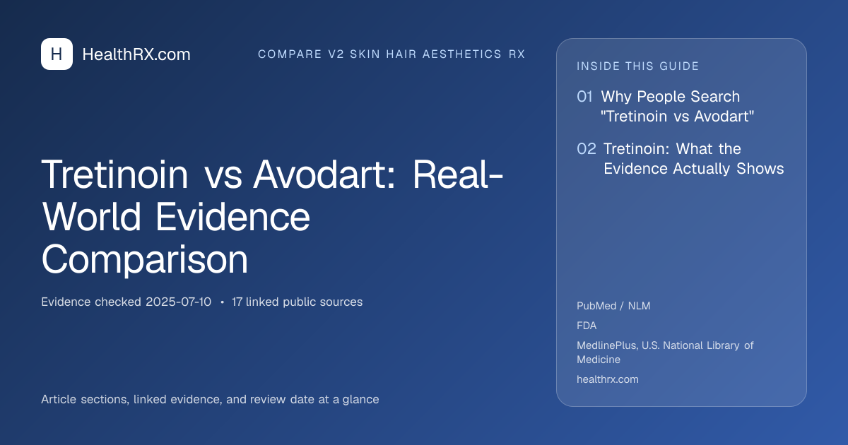 Evidence overview for compare v2 skin hair aesthetics rx: Tretinoin vs Avodart: Real-World Evidence Comparison