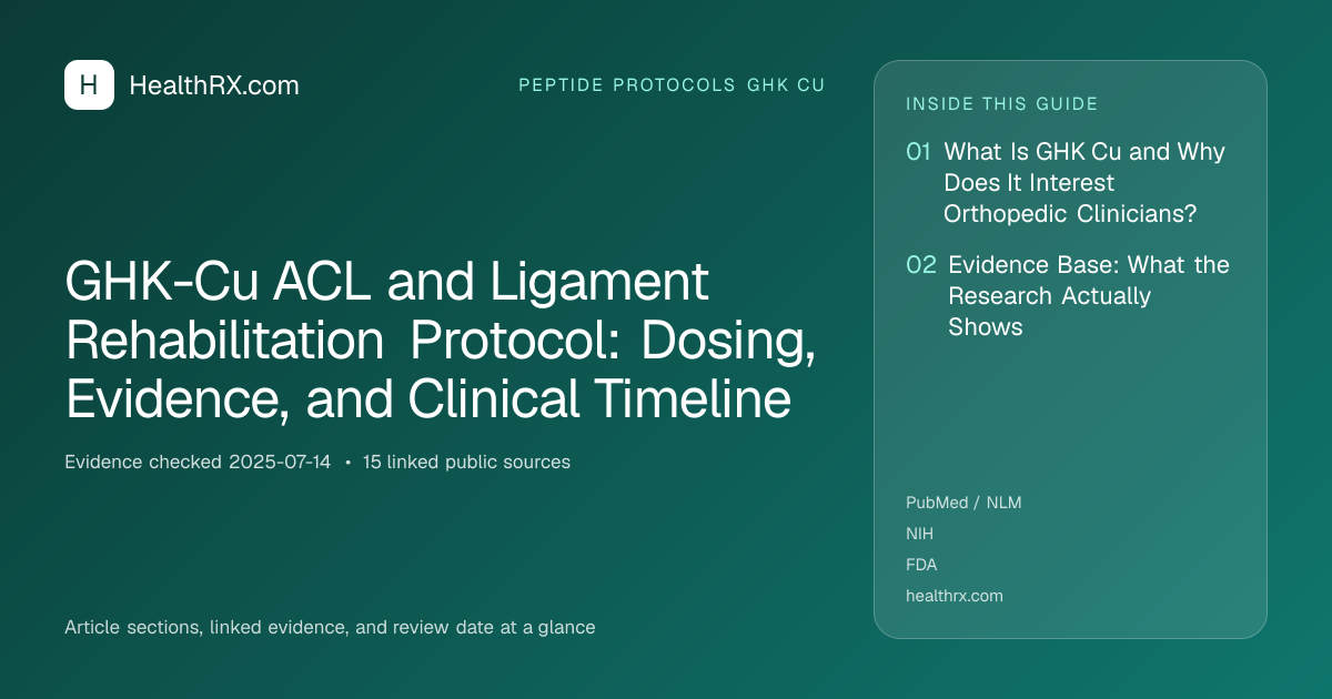 Evidence overview for GHK-Cu ACL and Ligament Rehabilitation Protocol: Dosing, Evidence, and Clinical Timeline