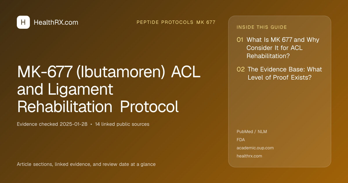 Evidence overview for MK-677 (Ibutamoren) ACL and Ligament Rehabilitation Protocol