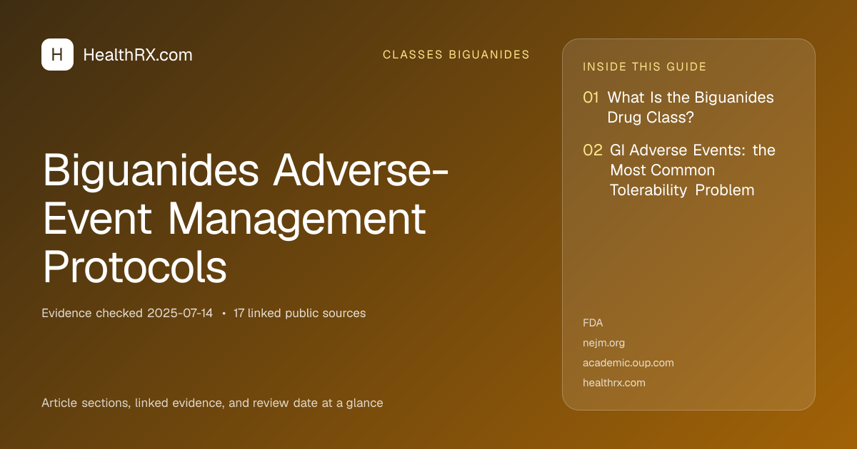 Evidence overview for Biguanides Adverse-Event Management Protocols