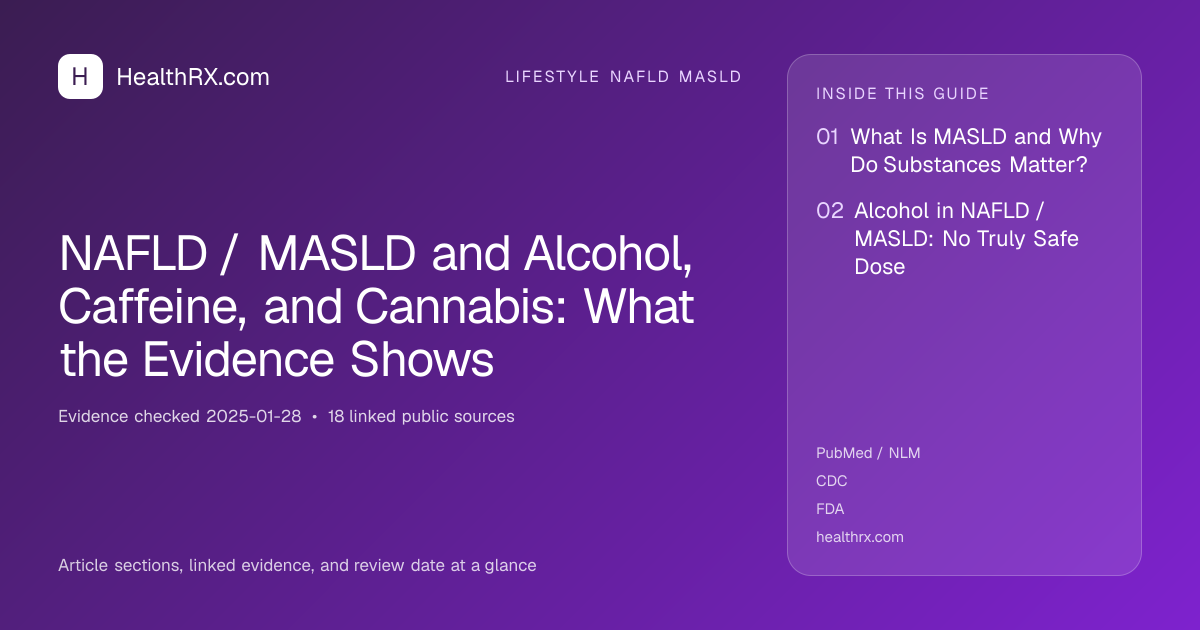 Evidence overview for lifestyle nafld masld: NAFLD / MASLD and Alcohol, Caffeine, and Cannabis: What the Evidence Shows
