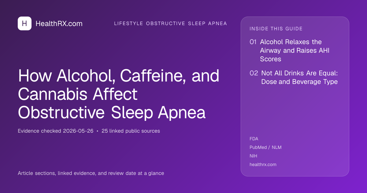 Evidence overview for lifestyle obstructive sleep apnea: How Alcohol, Caffeine, and Cannabis Affect Obstructive Sleep Apnea