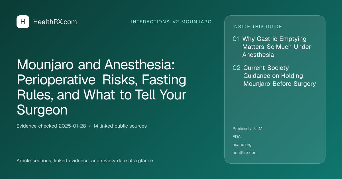 Evidence overview for Mounjaro and Anesthesia: Perioperative Risks, Fasting Rules, and What to Tell Your Surgeon