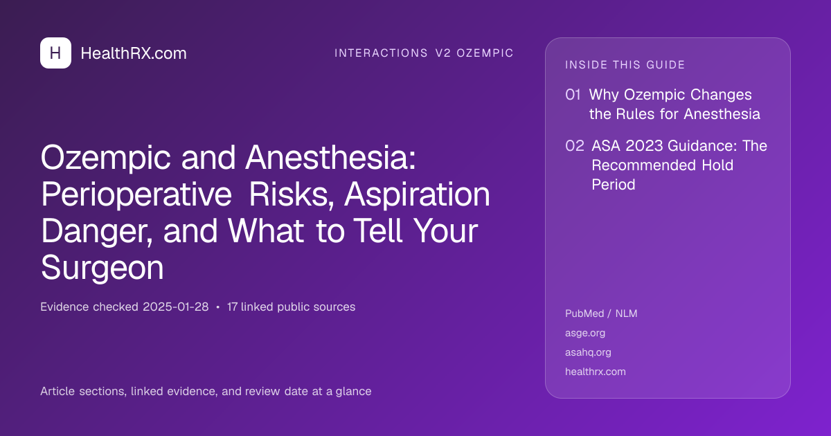 Evidence overview for Ozempic and Anesthesia: Perioperative Risks, Aspiration Danger, and What to Tell Your Surgeon