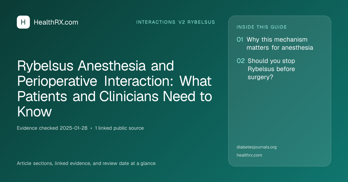 Evidence overview for Rybelsus Anesthesia and Perioperative Interaction: What Patients and Clinicians Need to Know