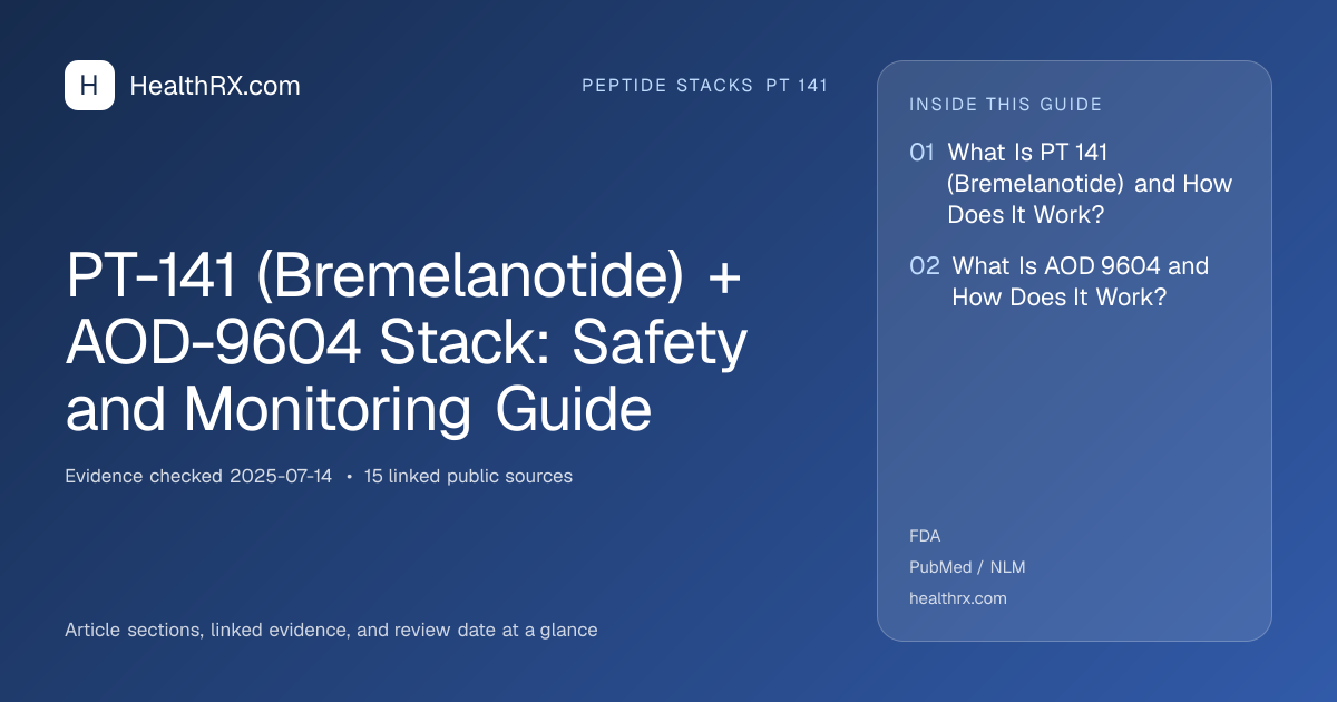 Evidence overview for PT-141 (Bremelanotide) + AOD-9604 Stack: Safety and Monitoring Guide