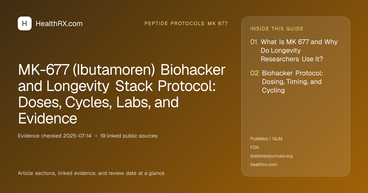 Evidence overview for MK-677 (Ibutamoren) Biohacker and Longevity Stack Protocol: Doses, Cycles, Labs, and Evidence