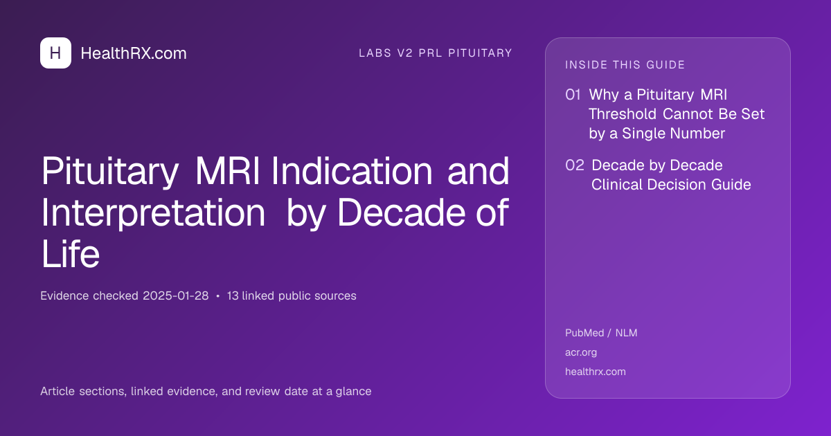 Evidence overview for Pituitary MRI Indication and Interpretation by Decade of Life