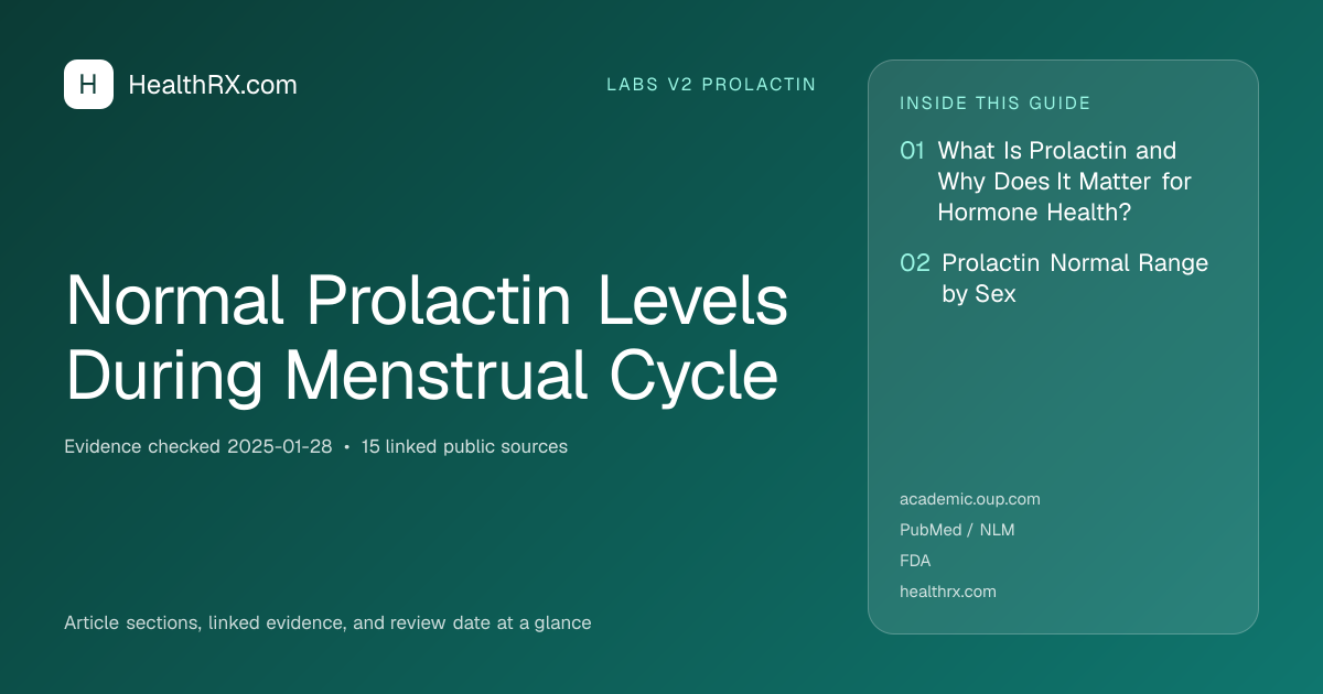 Evidence overview for Normal Prolactin Levels During Menstrual Cycle