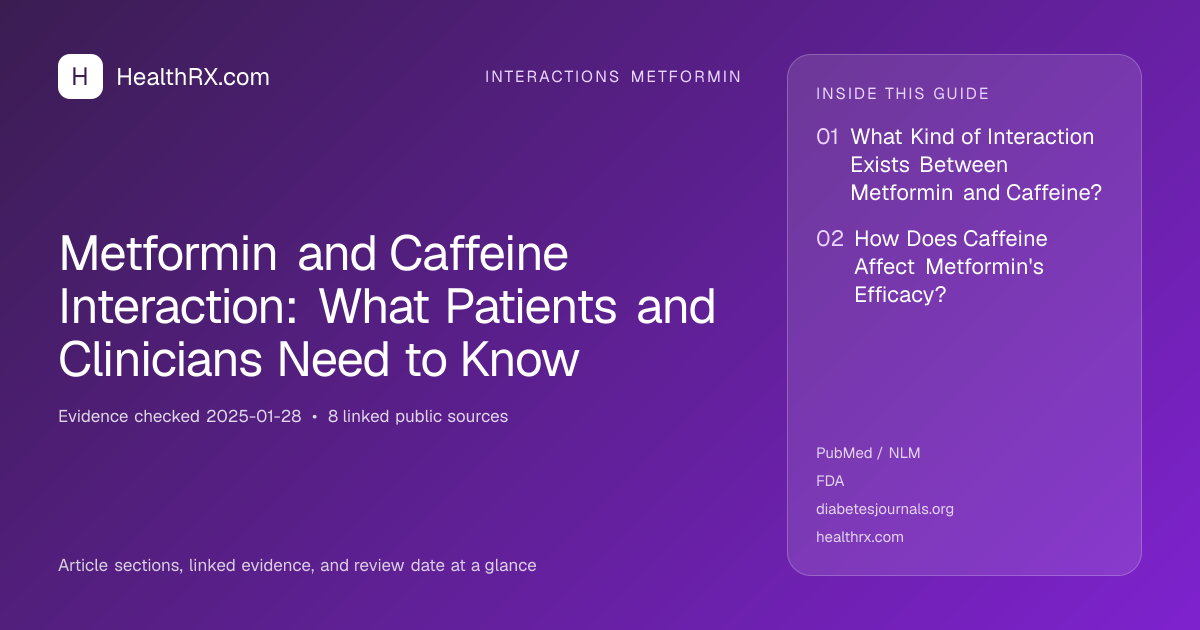 Evidence overview for interactions metformin: Metformin and Caffeine Interaction: What Patients and Clinicians Need to Know
