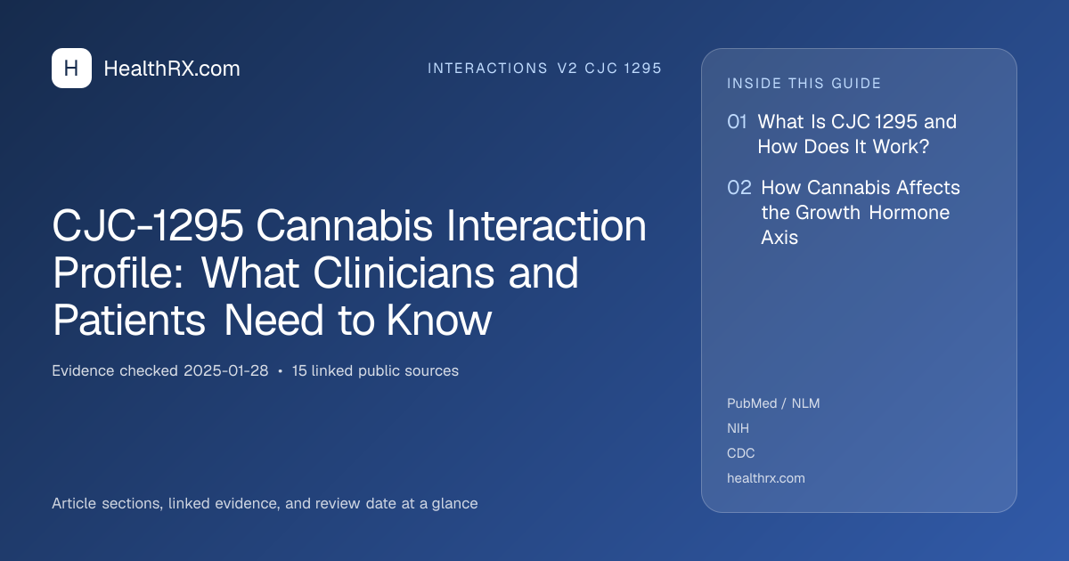 Evidence overview for CJC-1295 Cannabis Interaction Profile: What Clinicians and Patients Need to Know