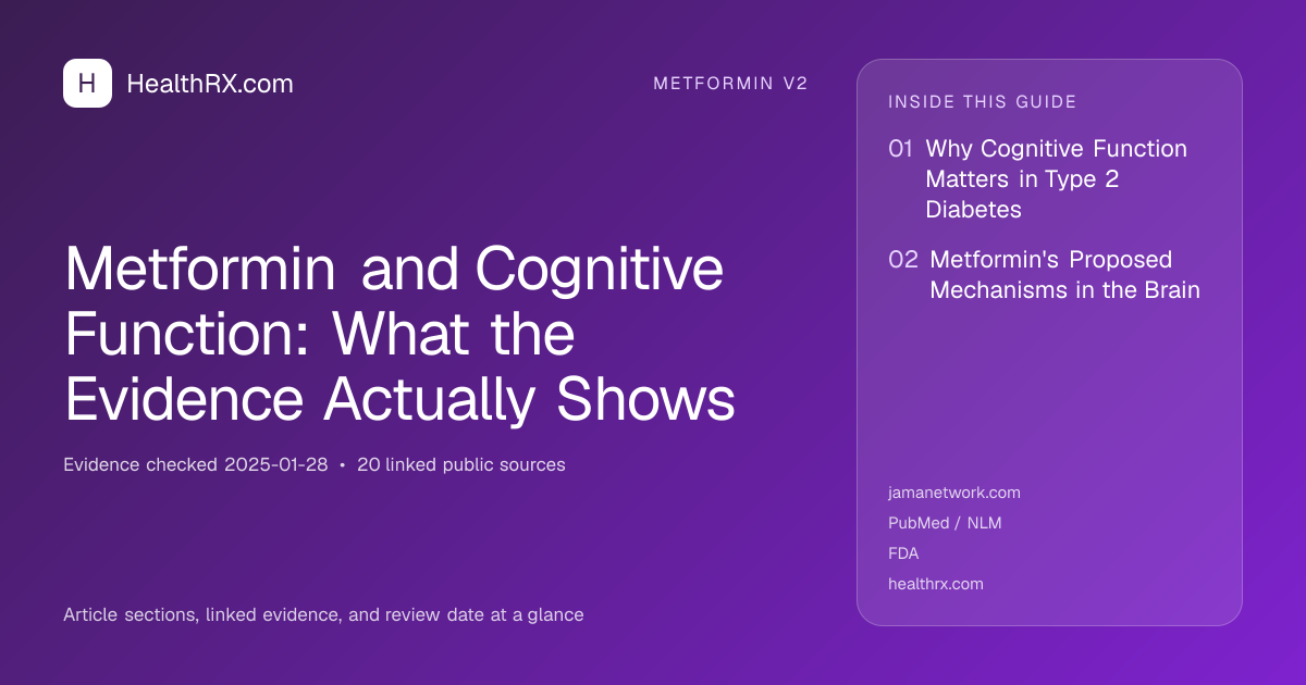 Evidence overview for metformin v2: Metformin and Cognitive Function: What the Evidence Actually Shows