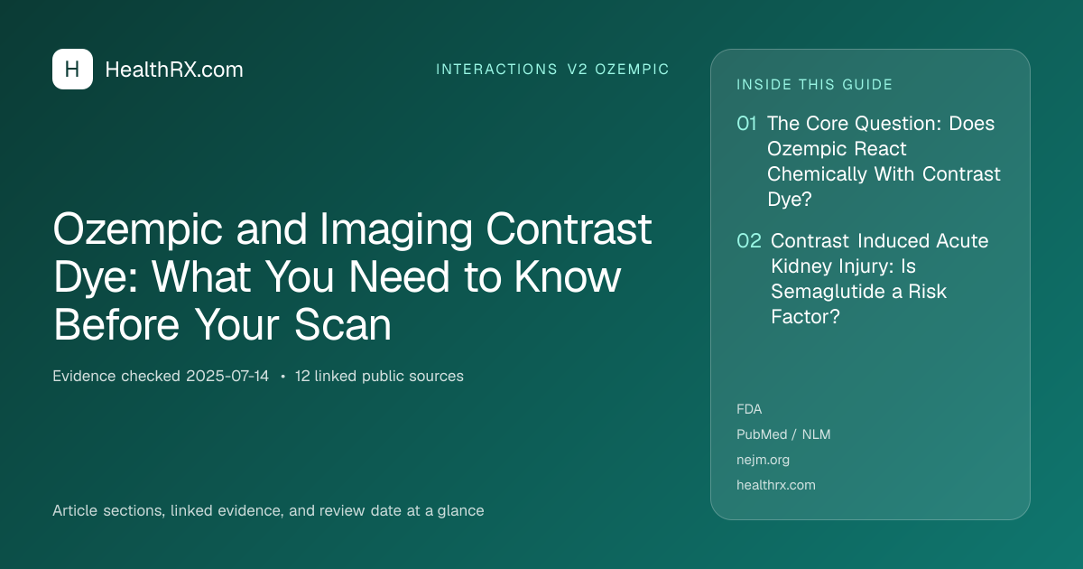 Evidence overview for Ozempic and Imaging Contrast Dye: What You Need to Know Before Your Scan