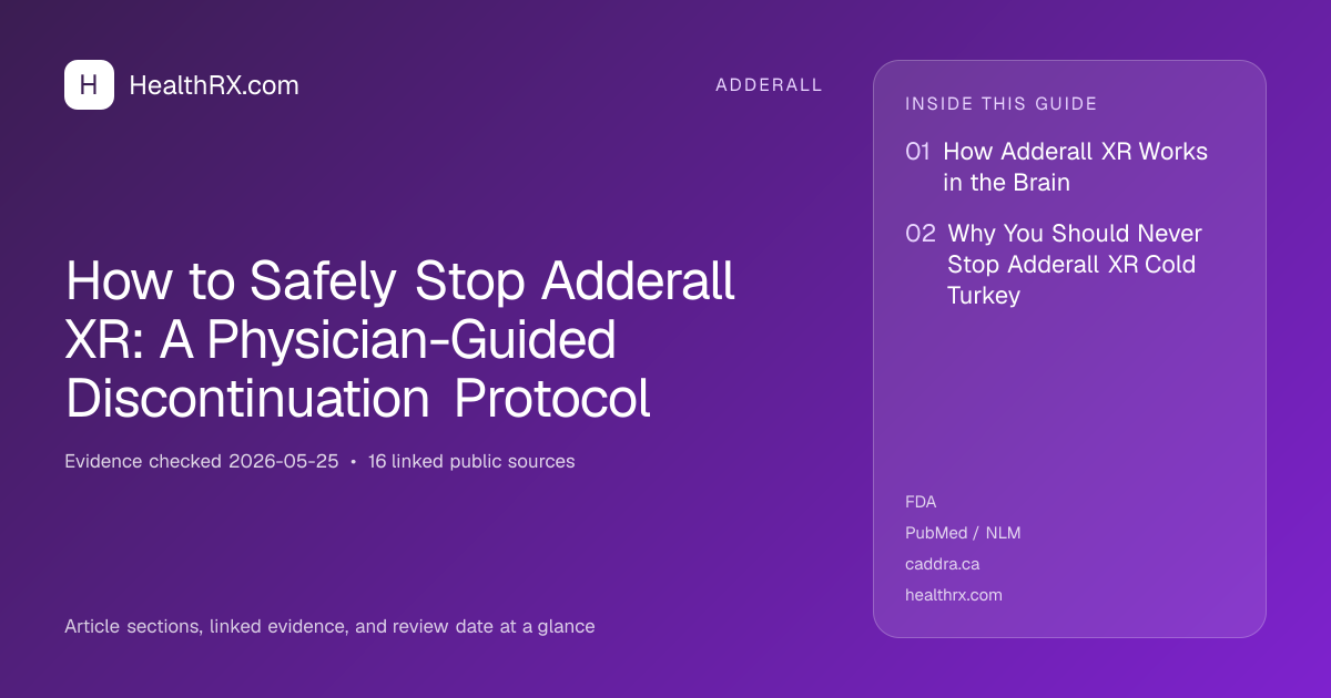 Evidence overview for adderall: How to Safely Stop Adderall XR: A Physician-Guided Discontinuation Protocol