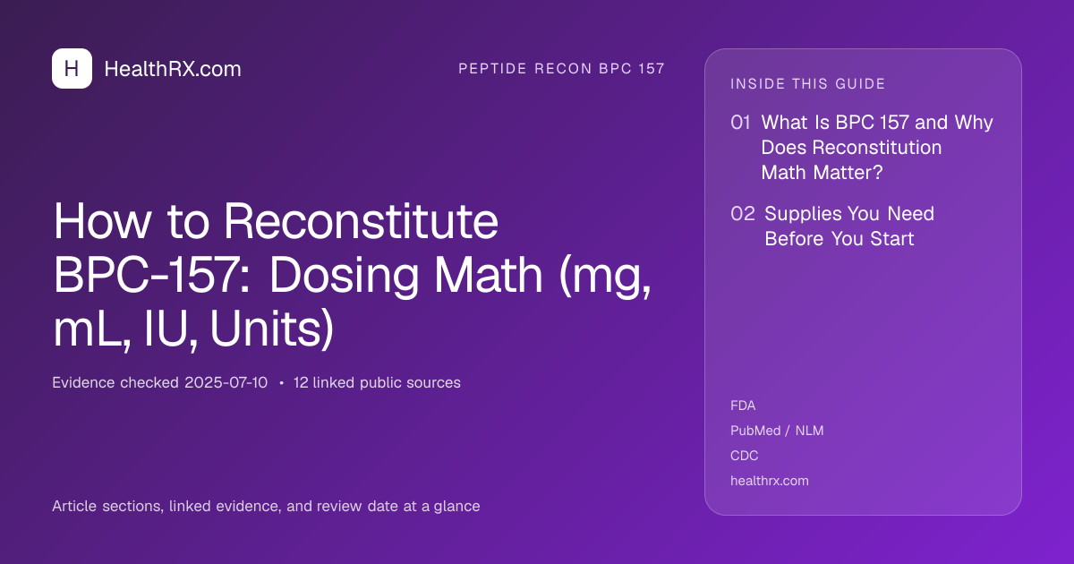 Evidence overview for How to Reconstitute BPC-157: Dosing Math (mg, mL, IU, Units)