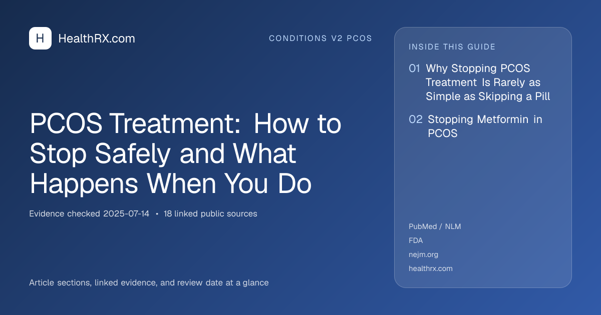 Evidence overview for PCOS Treatment: How to Stop Safely and What Happens When You Do