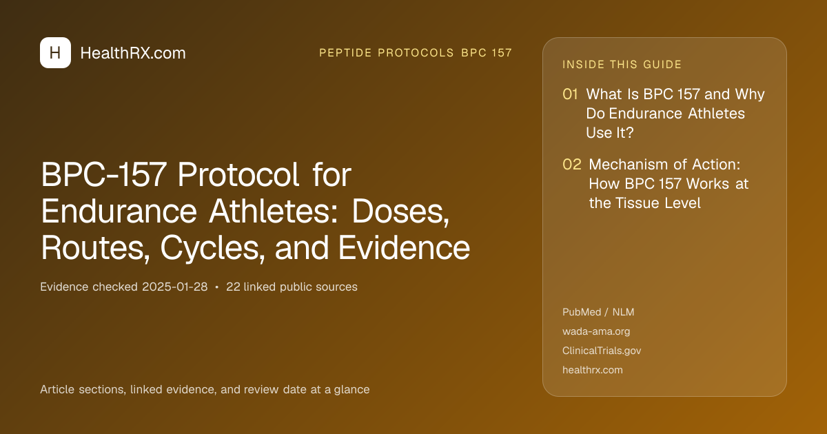 Evidence overview for BPC-157 Protocol for Endurance Athletes: Doses, Routes, Cycles, and Evidence