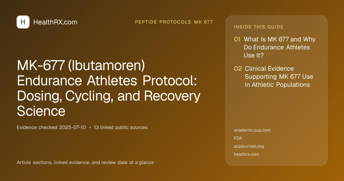 Evidence overview for MK-677 (Ibutamoren) Endurance Athletes Protocol: Dosing, Cycling, and Recovery Science